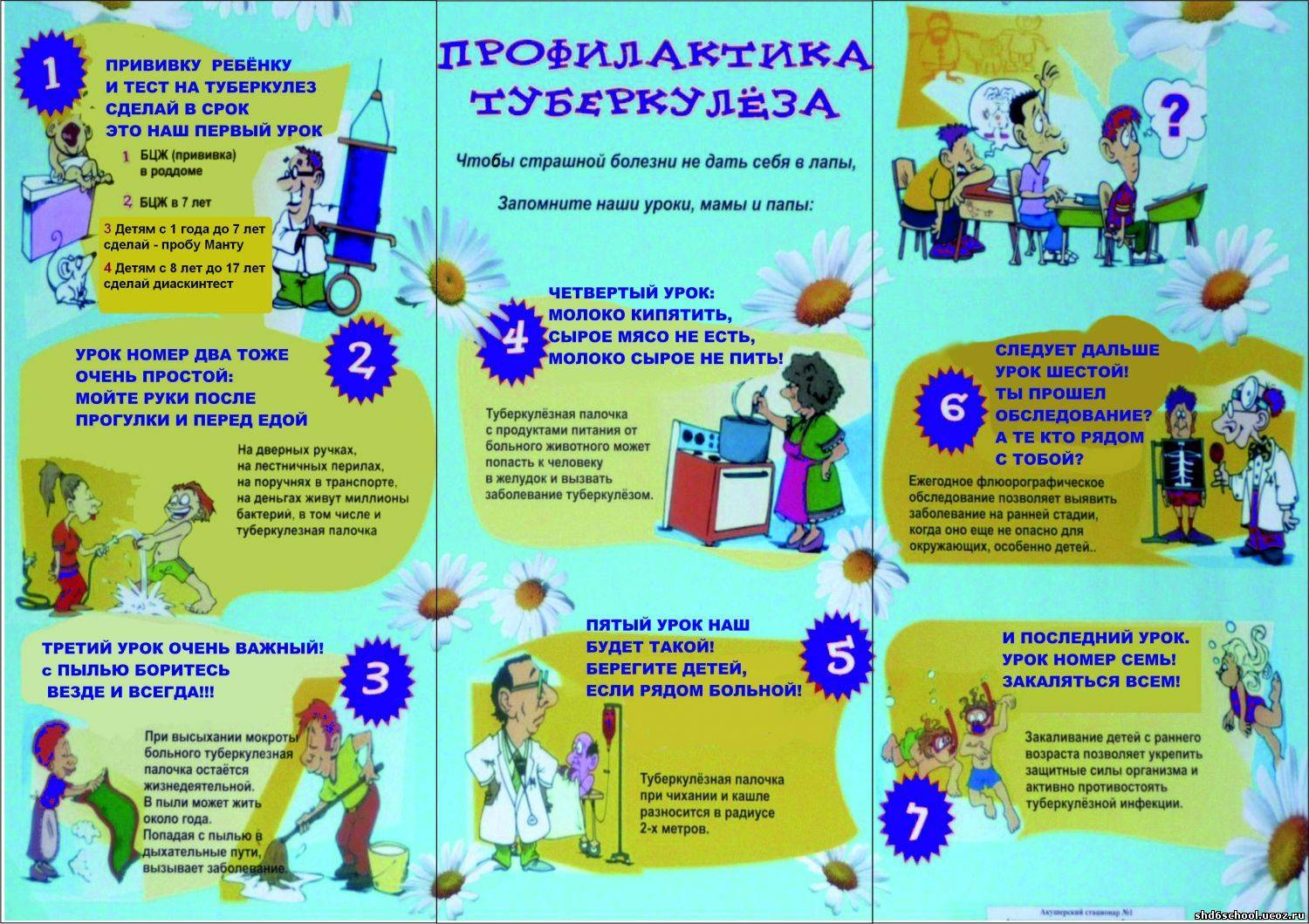 Противопоказания манту: кому нельзя делать реакцию?