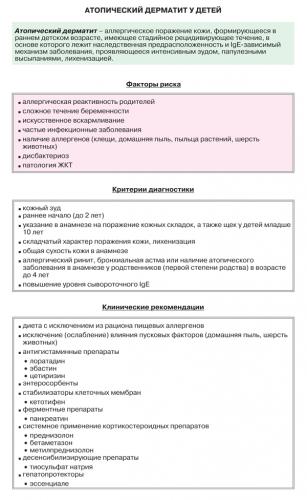 Питание при аллергическом дерматите у взрослых