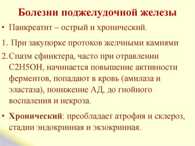 Набор веса при панкреатите