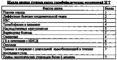 Фолибер или фолька?