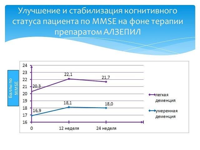 Glycopyrrolate injection