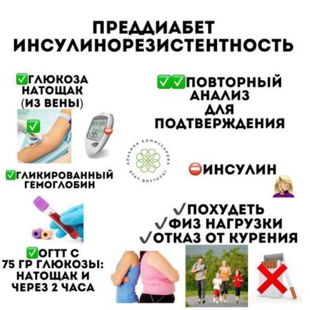 Препарат олиджим отзывы польза и вред противопоказания