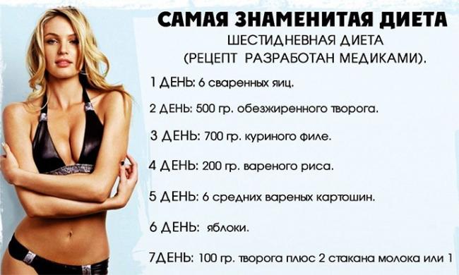 Как похудеть за неделю на 5 кг минимум? выбираем диету!