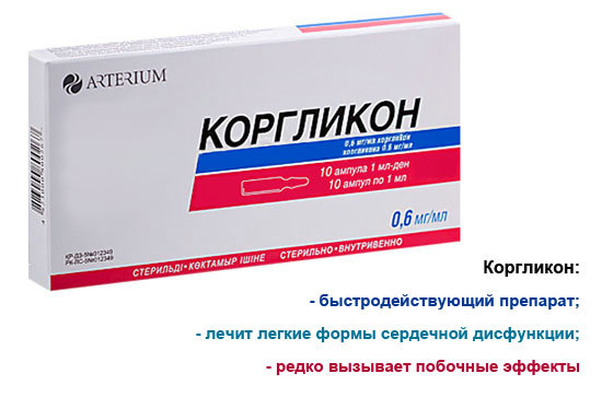 Инструкция по применению уколов сульфокамфокаина
