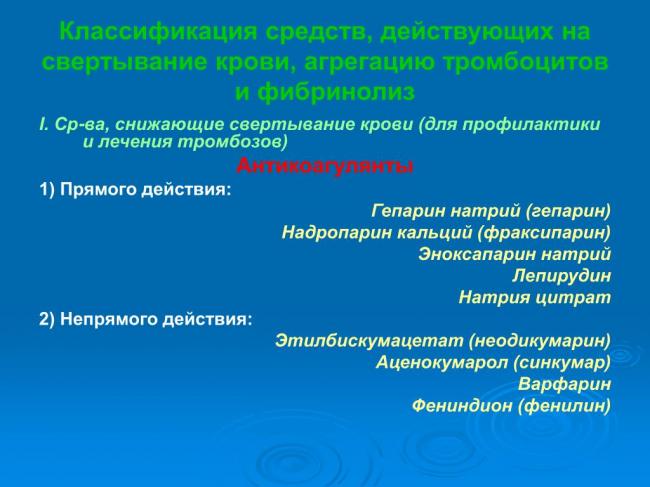Выход клеток крови из костного мозга. синусоидальное дерево. неэффективность эритропоэза. неэффективный гранулопоэз.