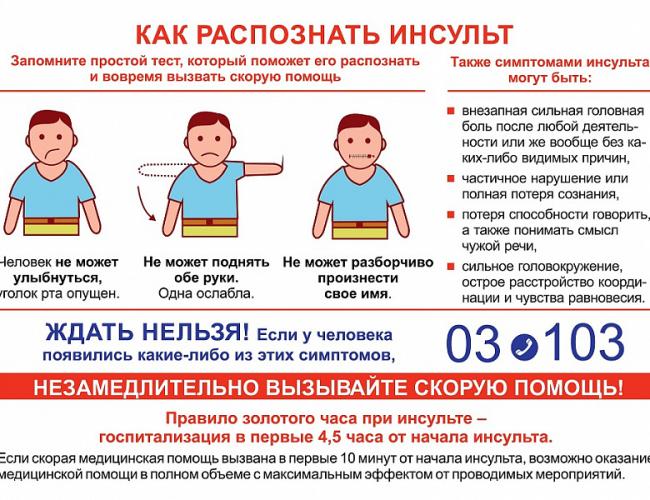 Причины инфаркта миокарда: причины возникновения и предрасполагающие факторы