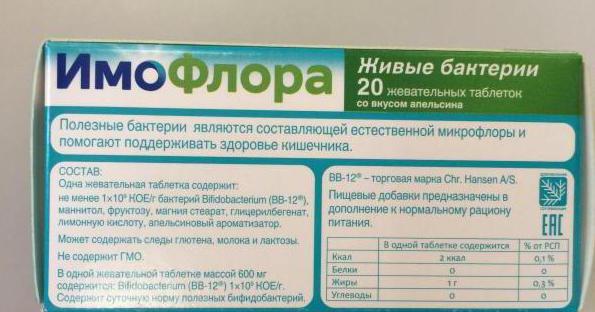 Таблетки и гель фламидез: показания и противопоказания, инструкция, отзывы