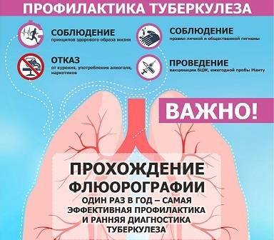 Проба манту: противопоказания, показания и реакция у детей с аллергией, вредно ли для здоровья ребенка и что нельзя делать после прививки