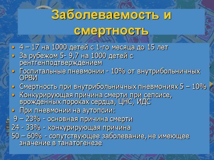Нозокомиальная пневмония: особенности течения, диагностика и терапия