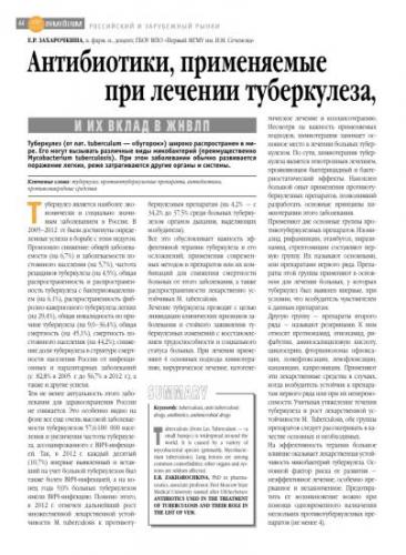Лечение туберкулеза - современные препараты и народные средства