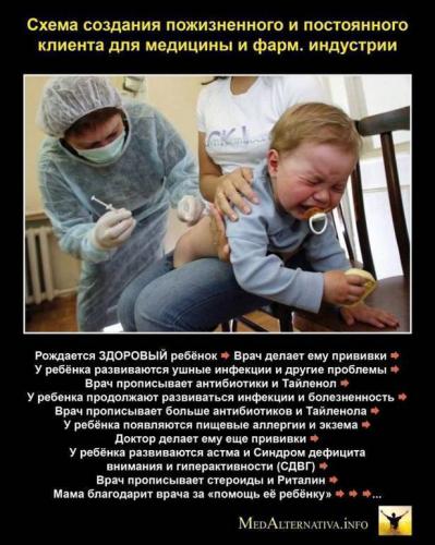 Можно ли вылечиться от туберкулёза лёгких