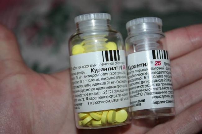 Курантил инструкция по применению