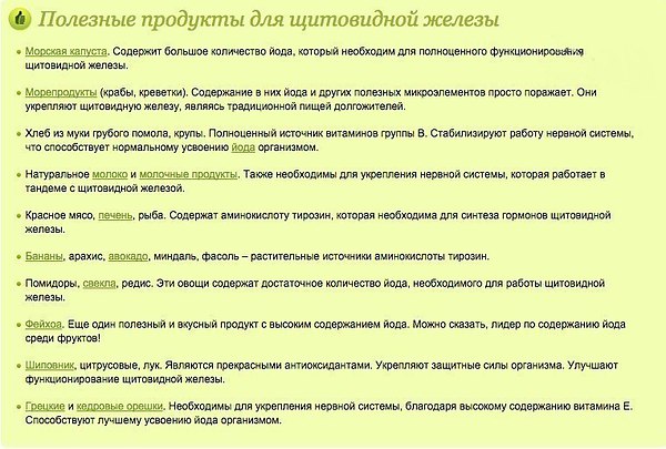 Особенности питания при гипертиреозе щитовидной железы