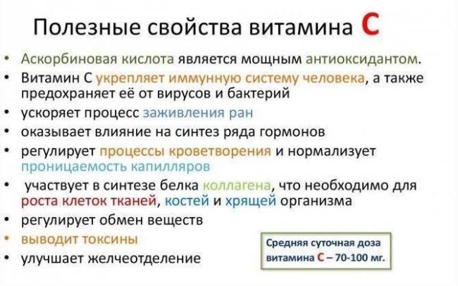 Как колоть аскорбинку при гриппе