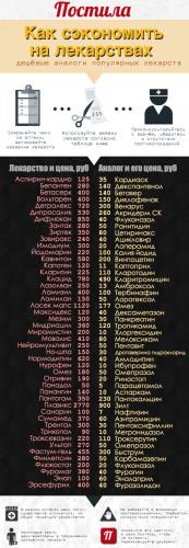 Ретаболил