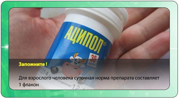 Аципол Малыш инструкция по применению