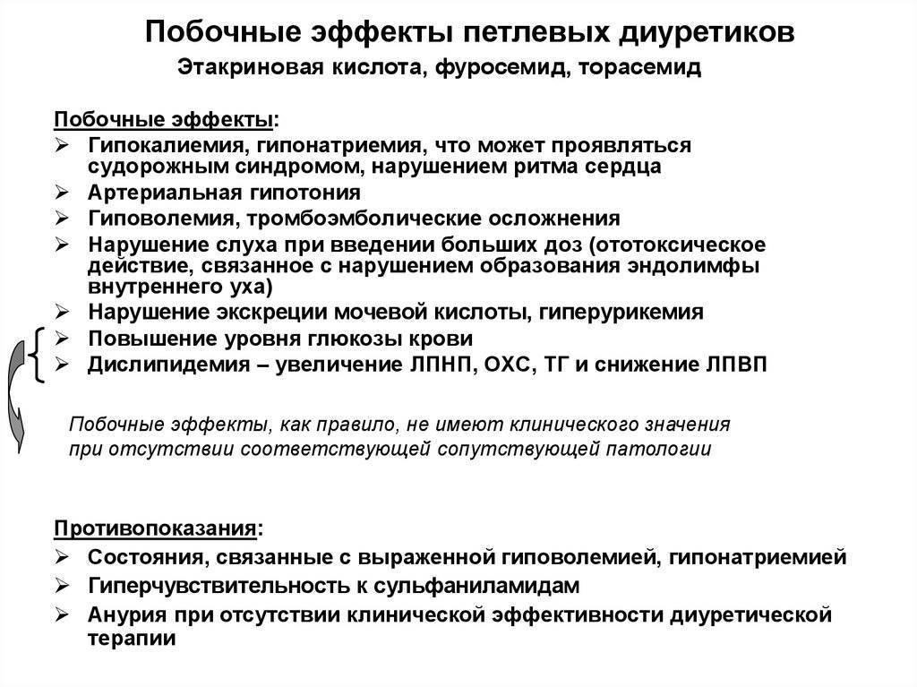 Диувер инструкция по применению