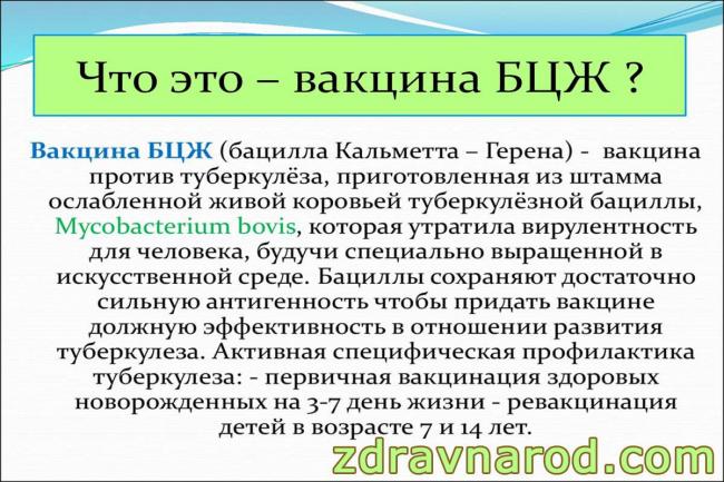 Можно ли лечить туберкулез дома