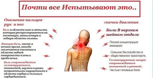 Спондилез шейного отдела позвоночника (деформирующий): симптомы и лечение, что это такое