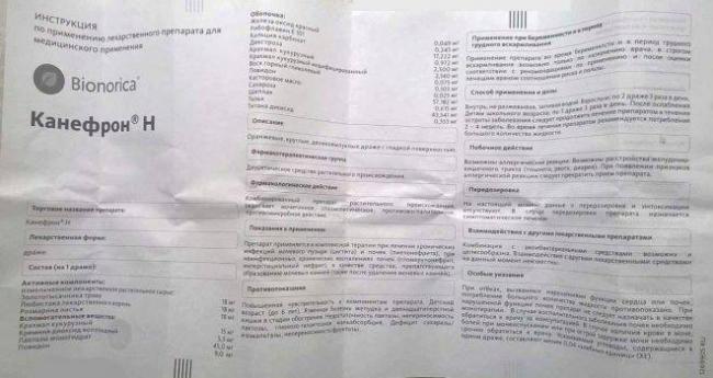 Канефрон для собак инструкция по применению