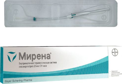 Спираль мирена: отзывы и инструкция