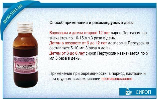 Пертуссин-ч (pertussin-c) инструкция по применению