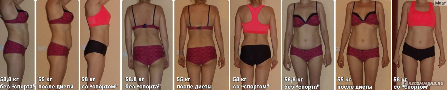 Диета от джилиан майклс