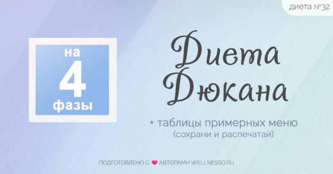Костлявая диета на 10 дней. костлявую диету нельзя практиковать больше 10 дней