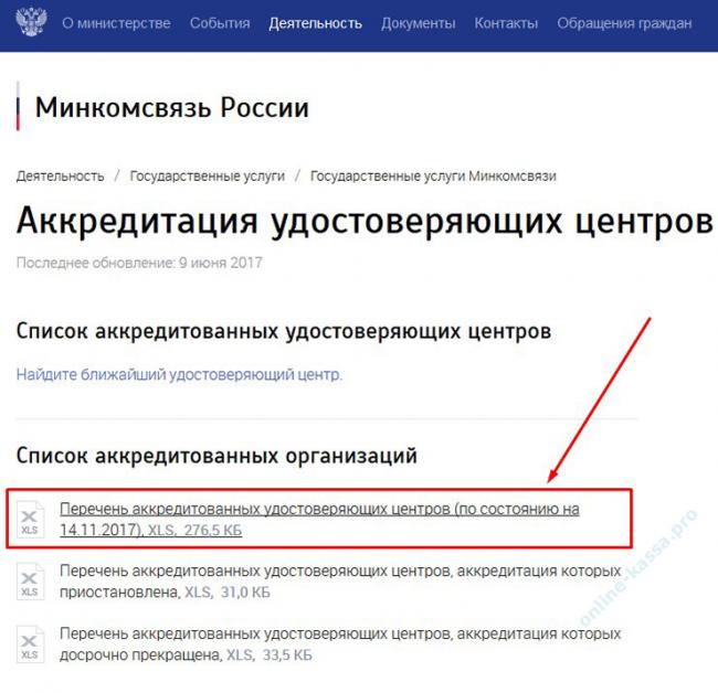 Препарат вазотенз от давления. как принимать?