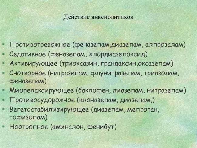 Элзепам: инструкция по применению и для чего он нужен, цена, отзывы, аналоги