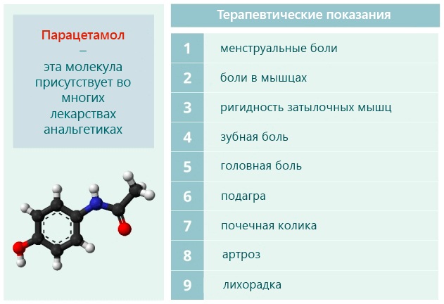 Колдфри