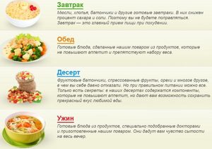 Здоровое питание для похудения после 40 лет: меню на неделю