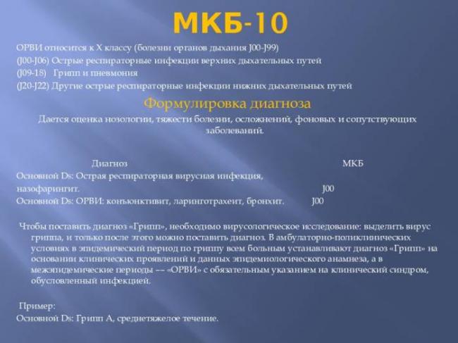 Диагноз орз и орви код по мкб 10: подробности