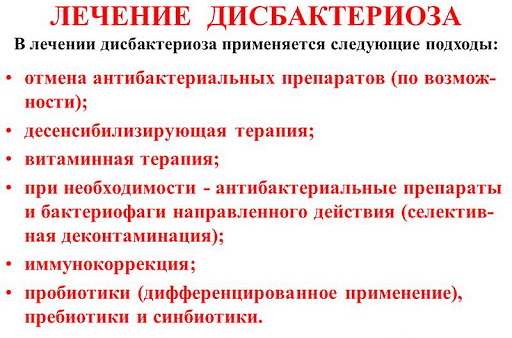 Супракс солютаб (suprax solutab)