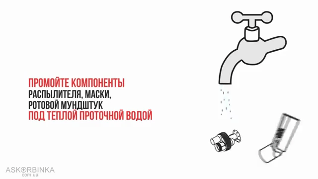Для чего нужен ингалятор небулайзер?