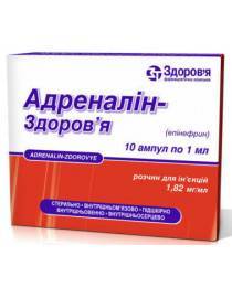 Сердечный кашель