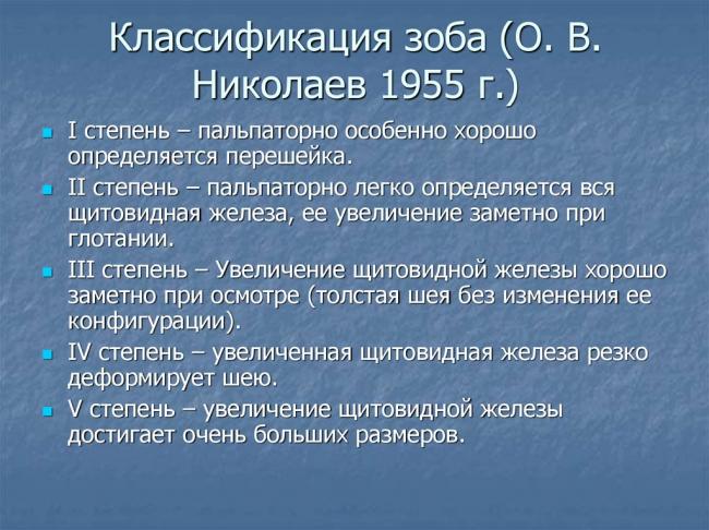 Зоб щитовидной железы – виды, причины и лечение