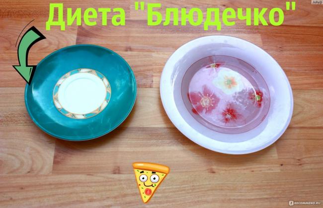 Диета кушать каждые 2 часа меню
