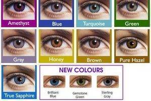 Цветные контактные линзы ciba vision freshlook colorblends - отзывы