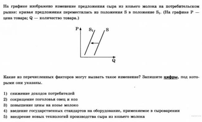 Восточная диета на 10 дней — меню и рецепты