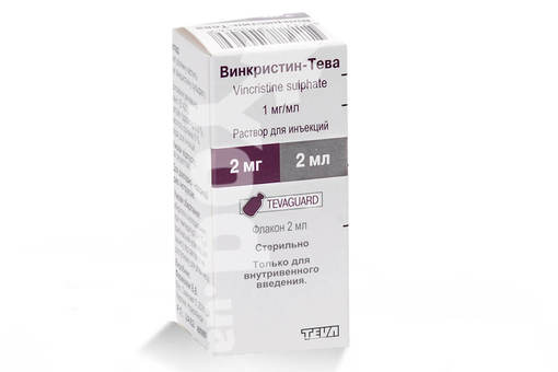 Эндоксан - реальные отзывы принимавших, возможные побочные эффекты и аналоги