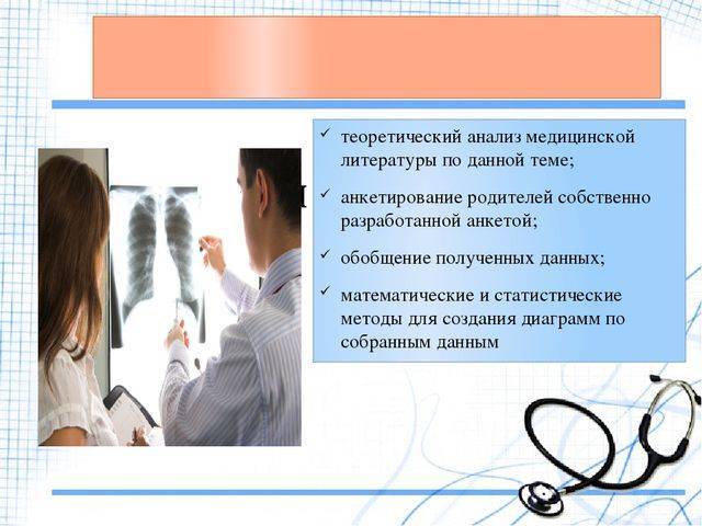 Бронхиальная астма: причины, симптомы, профилактика