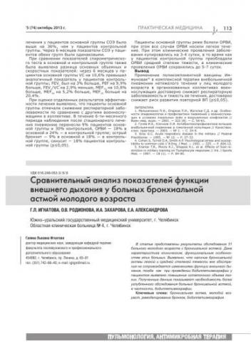 Расшифровка спирограммы легких