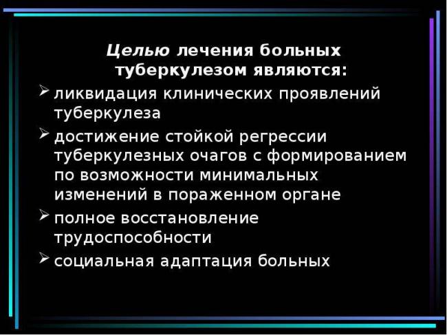 Как осуществляется лечение туберкулеза легких?