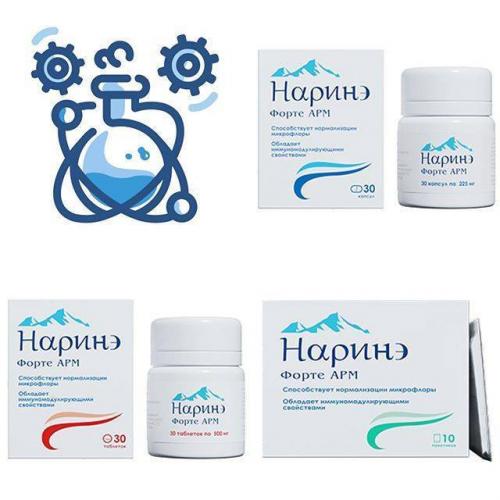 Лактобактерии для кишечника препараты