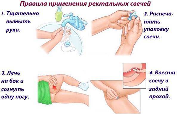 Аквидин инструкция по применению