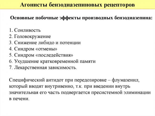 Отзывы о препарате алпразолам