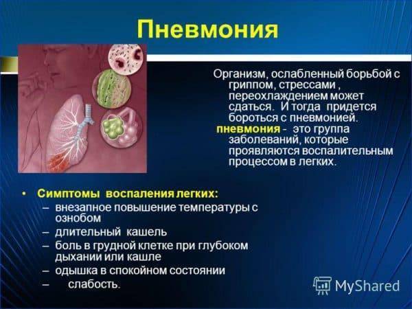 Лечение бронхита. что делать при остром и хроническом течении заболевания и как отличить бронхит от пневмонии