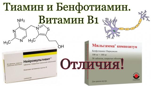 Бенфотиамин