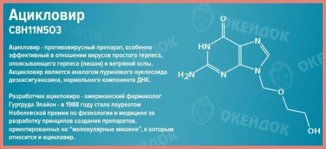 Asiviral